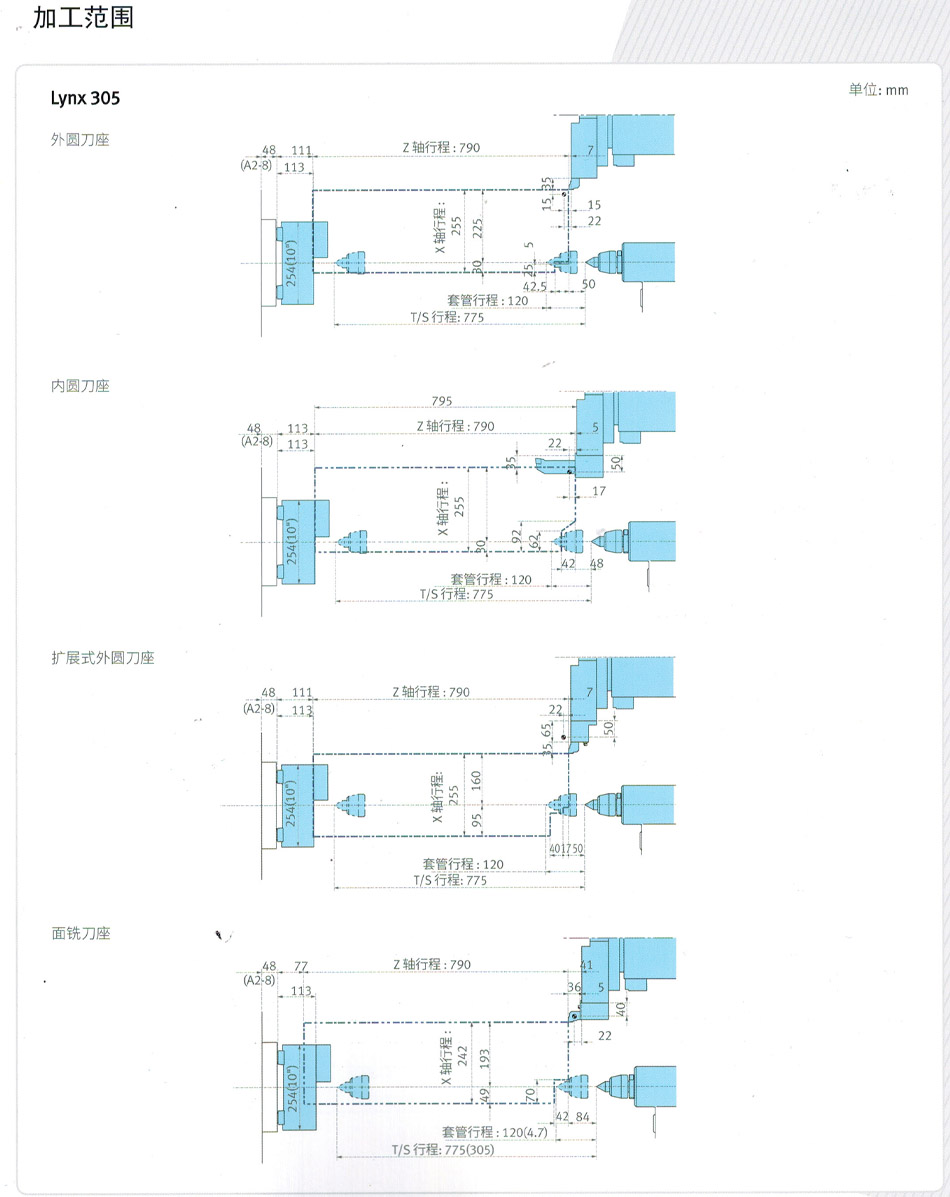 厦门数控车床