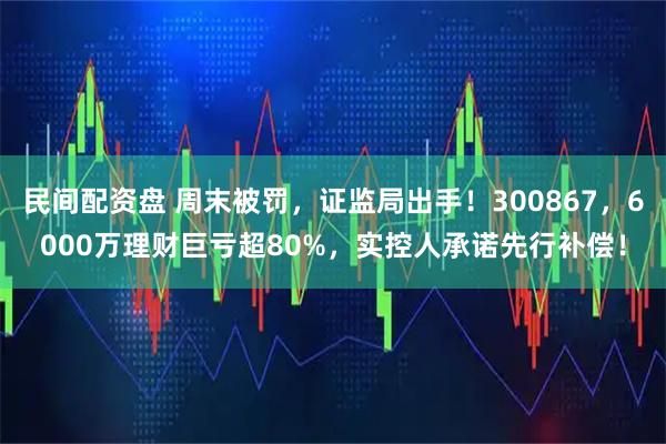 民间配资盘 周末被罚，证监局出手！300867，6000万理财巨亏超80%，实控人承诺先行补偿！